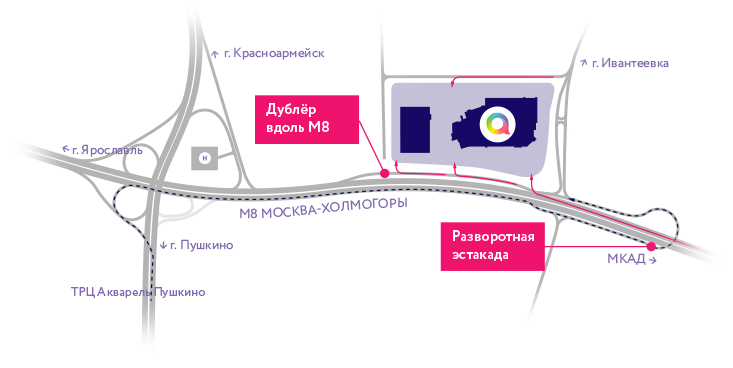 Пушкино - транспортная инфраструктура