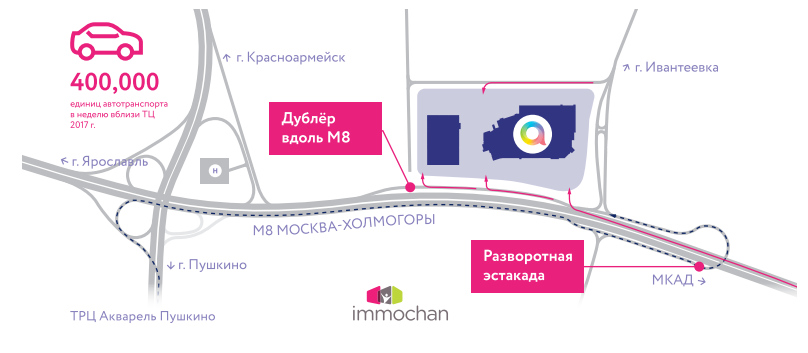 Схема проезда Схема проезда